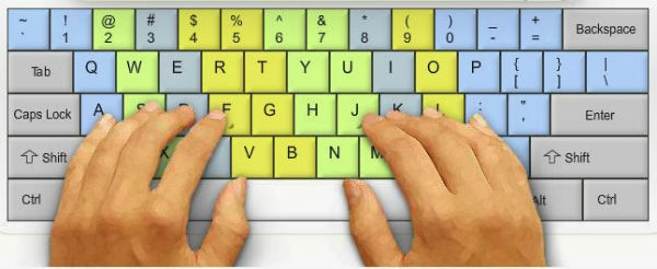 cach-go-ban-phim-bang-10-ngon-nhanh-nhat